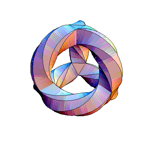 SymmetryIndicators